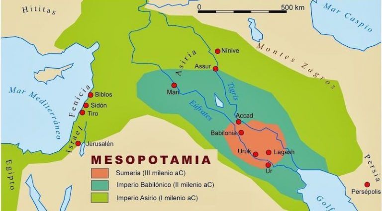 Botta descubre la civilización Asiria (I)