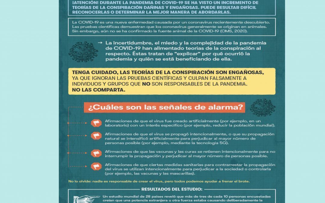 Covid – Parece que hemos dejado de ser conspiranoicos