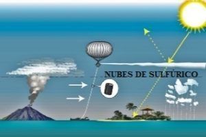 Jugando a dioses: Nubes de sulfúrico contra el cambio climático
