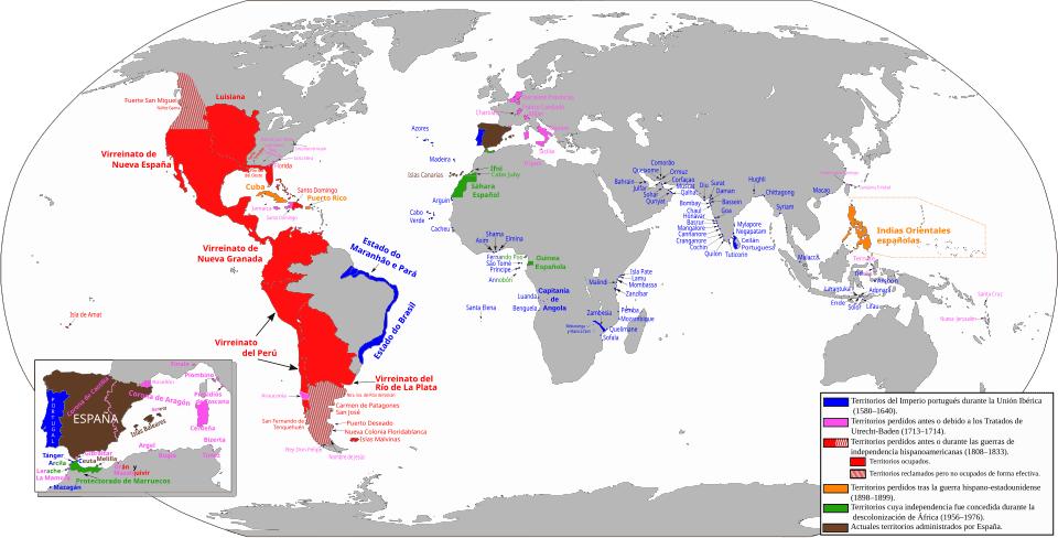 Soy Católico Español